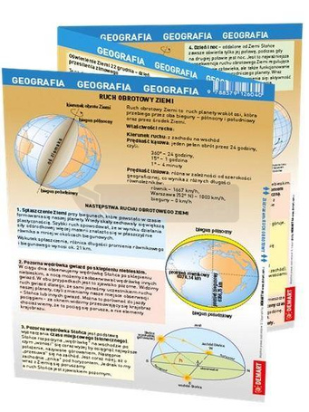 Maxi ściąga - Geografia