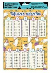 Plansza edukacyjna A4 tabliczka mnożenia lamy