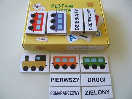 Zestaw dydaktyczny. Liczebniki porządkowe