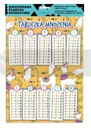 Plansza edukacyjna A4 tabliczka mnożenia lamy