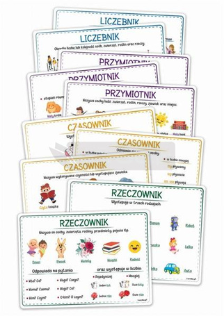 Plansze edukacyjne A4 - Części mowy 10 kart