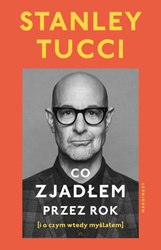 Co zjadłem przez rok. (i o czym wtedy myślałem)