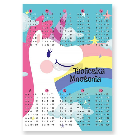 Dwustronna plansza/ściąga A4 Jednorożec