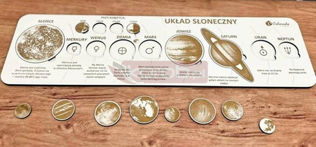 Układ słoneczny