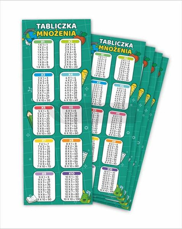 Zakładki do książek. Tabliczka mnożenia (5 szt)