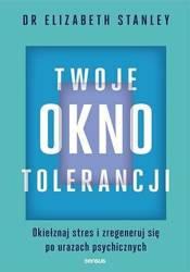 Twoje okno tolerancji