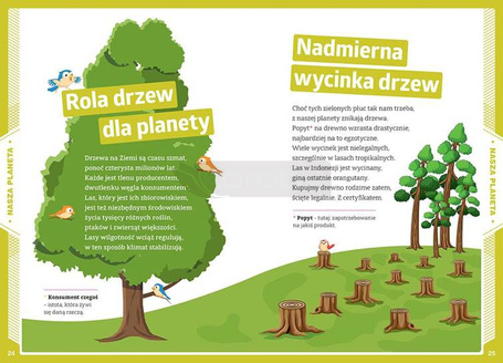 Jak być eko, czyli wiersze o ekologii TW GREG