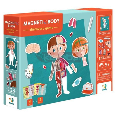 Magnetic Body Ludzkie ciało