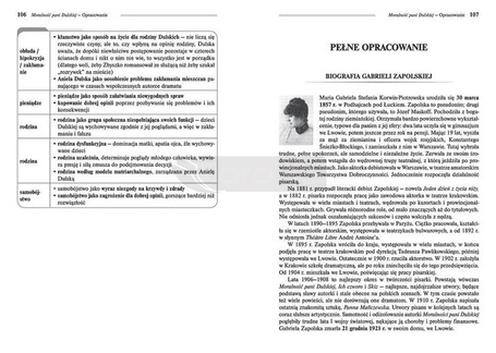 Moralność pani Dulskiej z oprac. okleina GREG