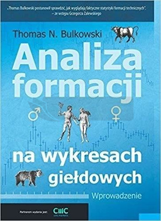 Analiza formacji na wykresach giełdowych