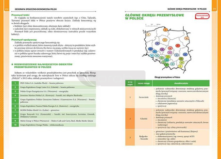 Vademecum matura 2021 Geografia GREG