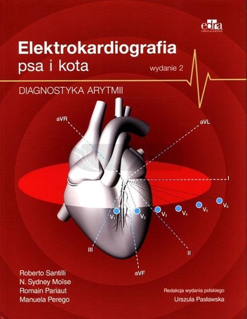 Elektrokardiografia psów i kotów Diagnostyka arytm