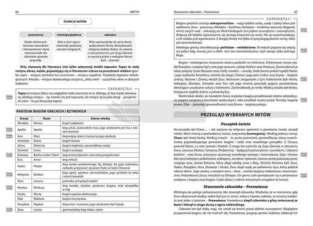 Opracowania LO 1-4 lektur i wierszy w.2020 GREG