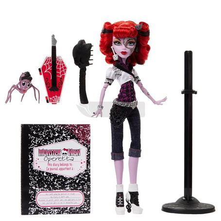 Monster High Operetta Lalka kolekcjonerska Reprodukcja Zabawka 6+ HYV90