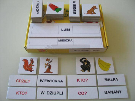 Zestaw dydaktyczny. Gdzie mieszka? Co lubi?