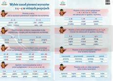 Plansze ortograficzne - zestaw 12 plansz