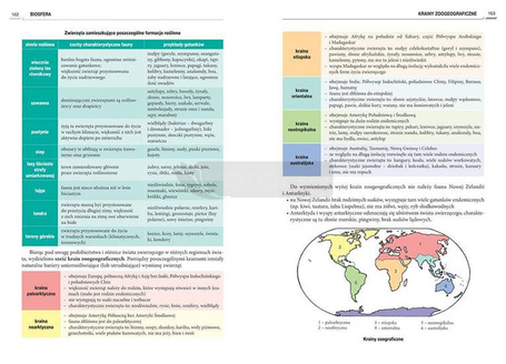 Repetytorium maturzysty - geografia GREG