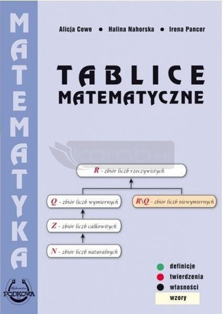 Tablice Matematyczne TW PODKOWA