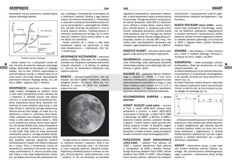 Encyklopedia szkolna - Fizyka z astronomią GREG
