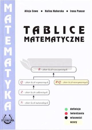 Tablice Matematyczne BR PODKOWA