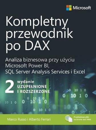 Kompletny przewodnik po DAX
