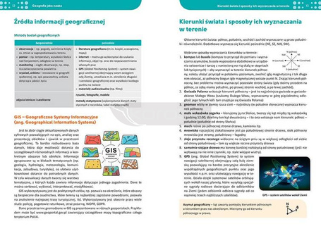 Repetytorium LO 2023 - Geografia