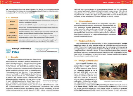 Repetytorium LO 2023 - Język polski