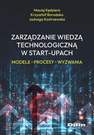 Zarządzanie wiedzą technologiczną w start-upach