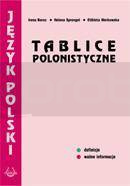Tablice Polonistyczne PODKOWA