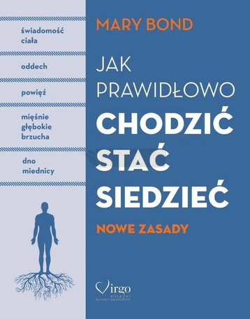 Jak prawidłowo chodzić,stać,siedzieć. Nowe zasady