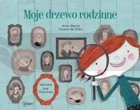 Moje drzewo rodzinne