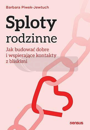 Sploty rodzinne