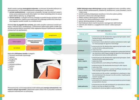 Repetytorium SP Wiedza o społeczeństwie GREG