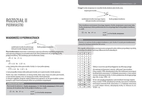 Matematyka SP 7 korepetycje GREG