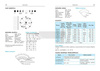 Tablice: matematyka + fizyka GREG