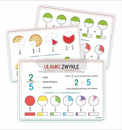 Plansze edukacyjne. Ułamki zwykłe (3 karty)