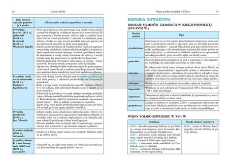 Tablice historyczne GREG