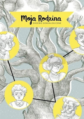 Moja rodzina. Drzewo genealogiczne