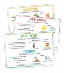 Plansze edukacyjne A4 - Części zdania 3 karty