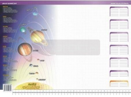 Biuwar - Układ Słoneczny