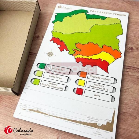 Pasy rzeźby terenu w Polsce