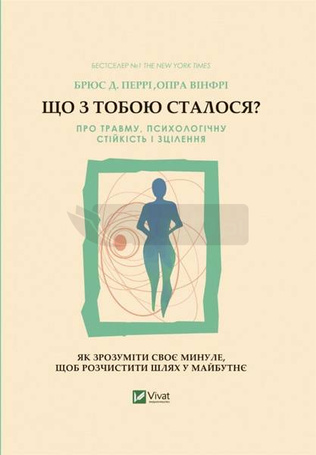 What happened to you? w. ukraińska