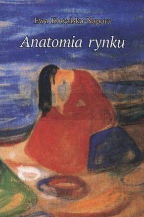 Anatomia rynku