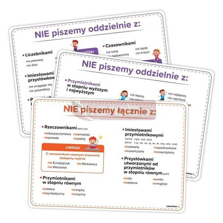 Plansz edukacyjne Pisownia NIE z częściami mowy