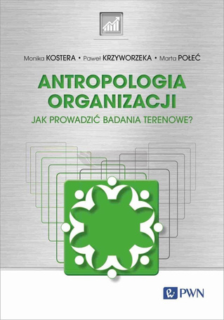 Antropologia organizacji