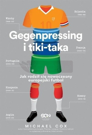 Gegenpressing i tiki-taka