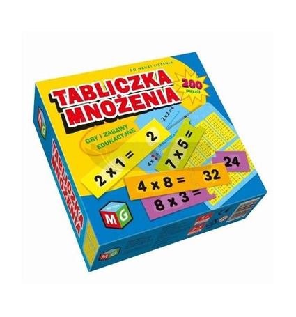 Tabliczka mnożenia