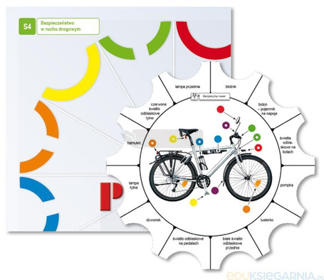 Paleta S4 Bezp. w ruchu drogowym. Tarcze ćwiczeń
