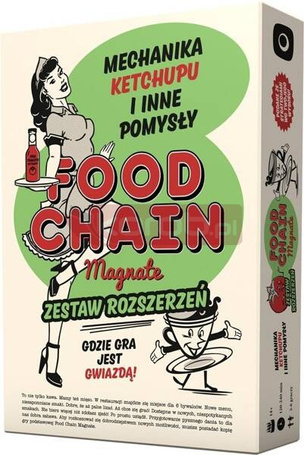 Food Chain Magnate: Mechanika Ketchupu... PORTAL