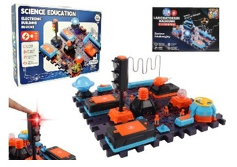 Laboratorium naukowe elektryka